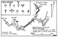 MSG J8 Aygill Cave - Swaledale